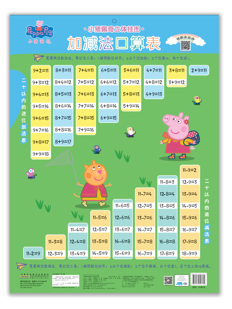 小猪佩奇立体挂图：加减法口算表 -- 2-4岁的宝宝正处于入园前的过渡期，亦是认知能力培养的关键时期。帮助宝宝做好认知能力的培养与基本知识的储备，能让宝宝顺利度过入园前的过渡期，与此同时也能让宝宝提前适应幼儿园的学习与生活。 有声挂图其兼备的音乐、教学以及测试等多项功能，能极大地满足2-4岁（甚至更小）孩子的启蒙教育，正好符合家长的心理需求。