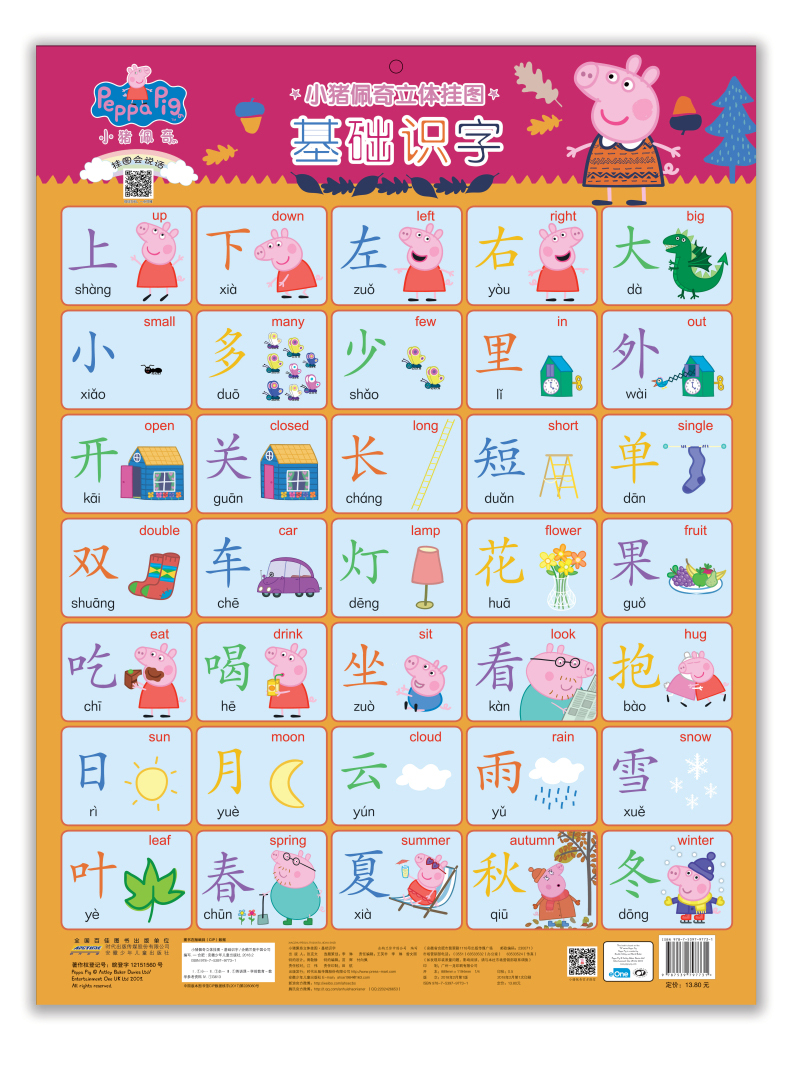 小猪佩奇立体挂图：基础识字 -- 2-4岁的宝宝正处于入园前的过渡期，亦是认知能力培养的关键时期。帮助宝宝做好认知能力的培养与基本知识的储备，能让宝宝顺利度过入园前的过渡期，与此同时也能让宝宝提前适应幼儿园的学习与生活。 有声挂图其兼备的音乐、教学以及测试等多项功能，能极大地满足2-4岁（甚至更小）孩子的启蒙教育，正好符合家长的心理需求。