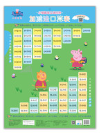 小猪佩奇立体挂图：加减法口算表 -- 2-4岁的宝宝正处于入园前的过渡期，亦是认知能力培养的关键时期。帮助宝宝做好认知能力的培养与基本知识的储备，能让宝宝顺利度过入园前的过渡期，与此同时也能让宝宝提前适应幼儿园的学习与生活。 有声挂图其兼备的音乐、教学以及测试等多项功能，能极大地满足2-4岁（甚至更小）孩子的启蒙教育，正好符合家长的心理需求。