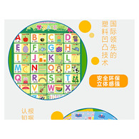小猪佩奇立体挂图：九九乘法表 -- 2-4岁的宝宝正处于入园前的过渡期，亦是认知能力培养的关键时期。帮助宝宝做好认知能力的培养与基本知识的储备，能让宝宝顺利度过入园前的过渡期，与此同时也能让宝宝提前适应幼儿园的学习与生活。 有声挂图其兼备的音乐、教学以及测试等多项功能，能极大地满足2-4岁（甚至更小）孩子的启蒙教育，正好符合家长的心理需求。