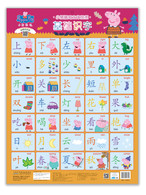 小猪佩奇立体挂图：基础识字 -- 2-4岁的宝宝正处于入园前的过渡期，亦是认知能力培养的关键时期。帮助宝宝做好认知能力的培养与基本知识的储备，能让宝宝顺利度过入园前的过渡期，与此同时也能让宝宝提前适应幼儿园的学习与生活。 有声挂图其兼备的音乐、教学以及测试等多项功能，能极大地满足2-4岁（甚至更小）孩子的启蒙教育，正好符合家长的心理需求。